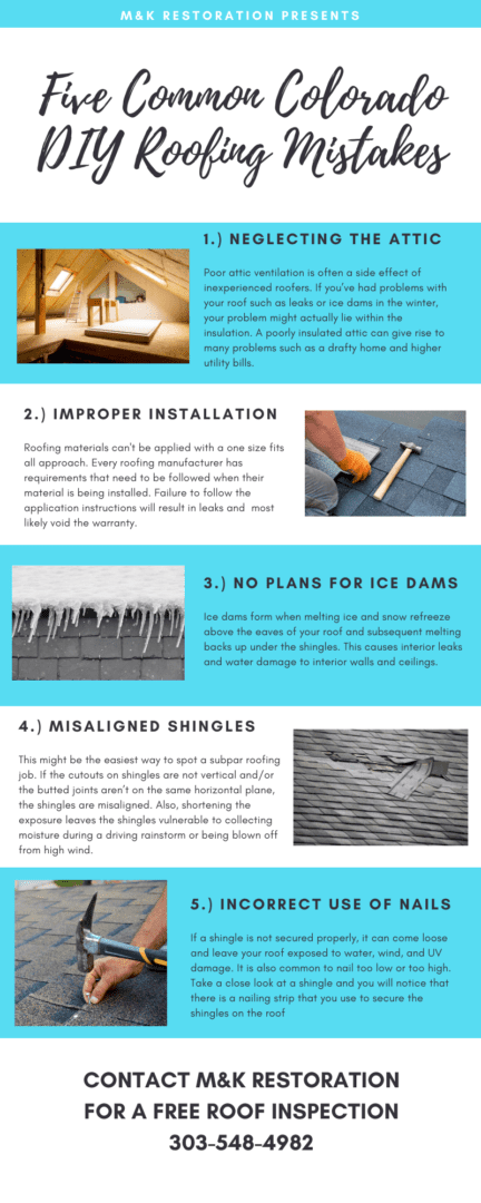A graphic with some of the steps to repair an ice dam.